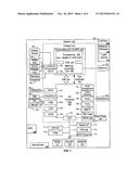 PROJECTING LIGHT AT ANGLE CORRESPONDING TO THE FIELD OF VIEW OF A CAMERA diagram and image