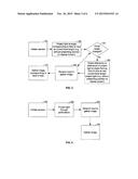 PROJECTING LIGHT AT ANGLE CORRESPONDING TO THE FIELD OF VIEW OF A CAMERA diagram and image