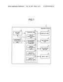 IMAGE PROCESSING DEVICE, DISPLAY DEVICE, IMAGE PROCESSING METHOD, AND     COMPUTER-READABLE RECORDING MEDIUM diagram and image