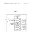 IMAGE PROCESSING DEVICE, DISPLAY DEVICE, IMAGE PROCESSING METHOD, AND     COMPUTER-READABLE RECORDING MEDIUM diagram and image