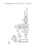 IMAGE-CAPTURING DEVICE AND DRIVE METHOD THEREFOR diagram and image