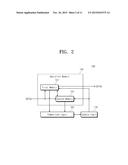 DEFECTIVE PIXEL MANAGING CIRCUIT, IMAGE SENSOR MODULE INCLUDING THE SAME,     AND DEFECTIVE PIXEL MANAGEMENT METHOD diagram and image