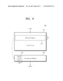 DEFECTIVE PIXEL MANAGING CIRCUIT, IMAGE SENSOR MODULE INCLUDING THE SAME,     AND DEFECTIVE PIXEL MANAGEMENT METHOD diagram and image