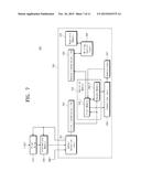 DEFECTIVE PIXEL MANAGING CIRCUIT, IMAGE SENSOR MODULE INCLUDING THE SAME,     AND DEFECTIVE PIXEL MANAGEMENT METHOD diagram and image