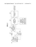 IMAGE PICKUP DEVICE HAVING UNIT PIXELS ARRANGED IN TWO-DIMENSIONAL MATRIX     FORM EACH OF WHICH HAS PIXELS OF DIFFERENT SENSITIVITIES, CONTROL METHOD     THEREFOR, STORAGE MEDIUM STORING CONTROL PROGRAM THEREFOR, AND SIGNAL     PROCESSING DEVICE FOR IMAGE PICKUP DEVICE diagram and image