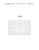 IMAGE PICKUP DEVICE HAVING UNIT PIXELS ARRANGED IN TWO-DIMENSIONAL MATRIX     FORM EACH OF WHICH HAS PIXELS OF DIFFERENT SENSITIVITIES, CONTROL METHOD     THEREFOR, STORAGE MEDIUM STORING CONTROL PROGRAM THEREFOR, AND SIGNAL     PROCESSING DEVICE FOR IMAGE PICKUP DEVICE diagram and image