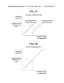 IMAGE PICKUP DEVICE HAVING UNIT PIXELS ARRANGED IN TWO-DIMENSIONAL MATRIX     FORM EACH OF WHICH HAS PIXELS OF DIFFERENT SENSITIVITIES, CONTROL METHOD     THEREFOR, STORAGE MEDIUM STORING CONTROL PROGRAM THEREFOR, AND SIGNAL     PROCESSING DEVICE FOR IMAGE PICKUP DEVICE diagram and image