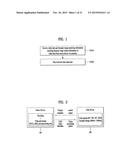 VIDEO DATA PROCESSING METHOD AND DEVICE FOR DISPLAY ADAPTIVE VIDEO     PLAYBACK diagram and image