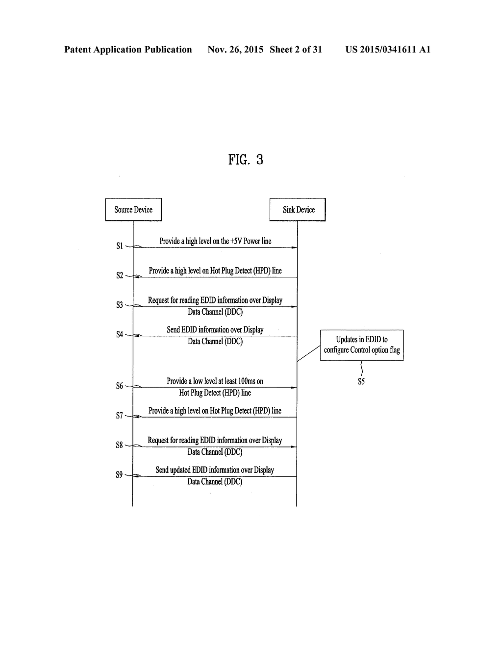 VIDEO DATA PROCESSING METHOD AND DEVICE FOR DISPLAY ADAPTIVE VIDEO     PLAYBACK - diagram, schematic, and image 03