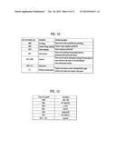 VIDEO DATA PROCESSING METHOD AND DEVICE FOR DISPLAY ADAPTIVE VIDEO     PLAYBACK diagram and image