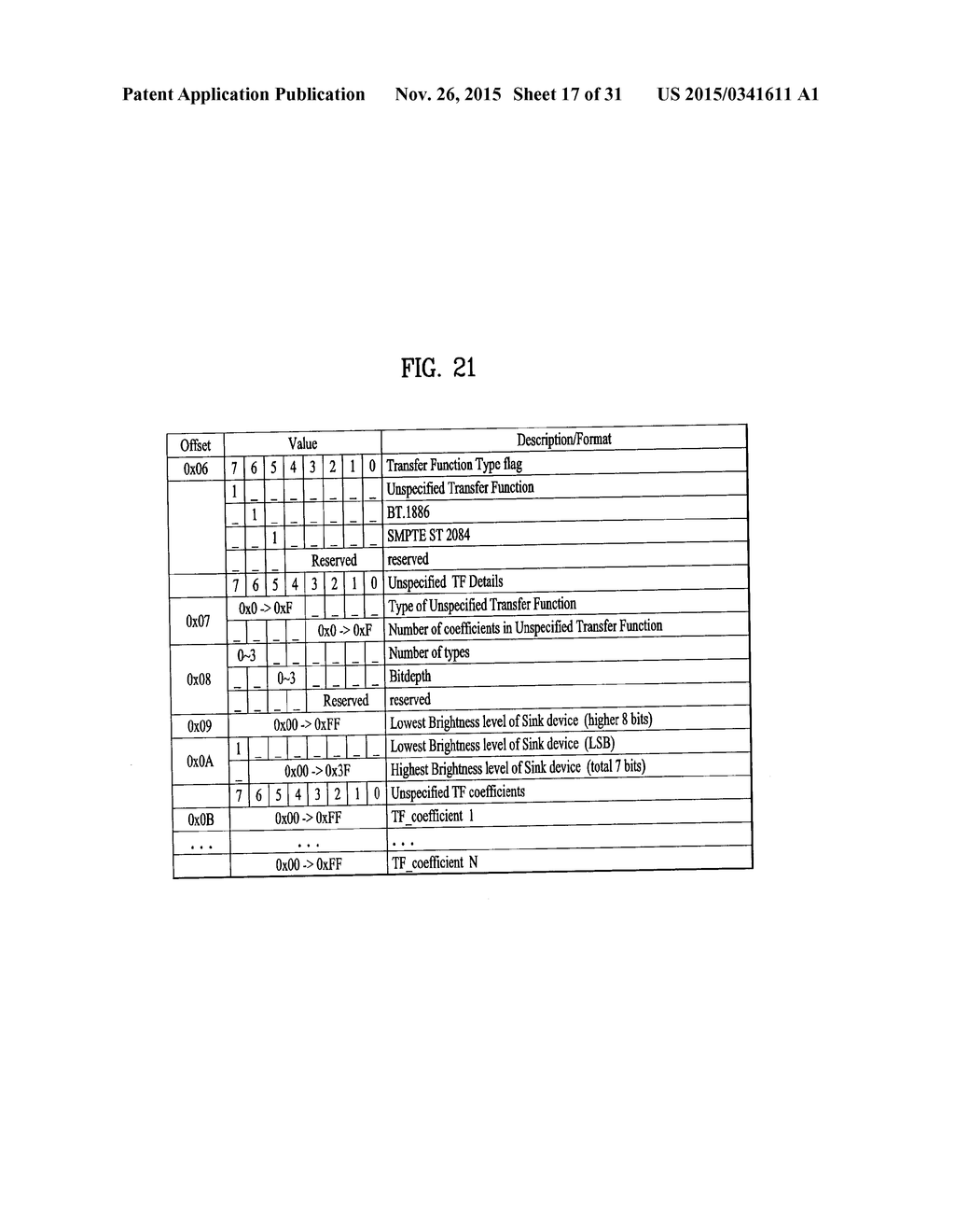 VIDEO DATA PROCESSING METHOD AND DEVICE FOR DISPLAY ADAPTIVE VIDEO     PLAYBACK - diagram, schematic, and image 18