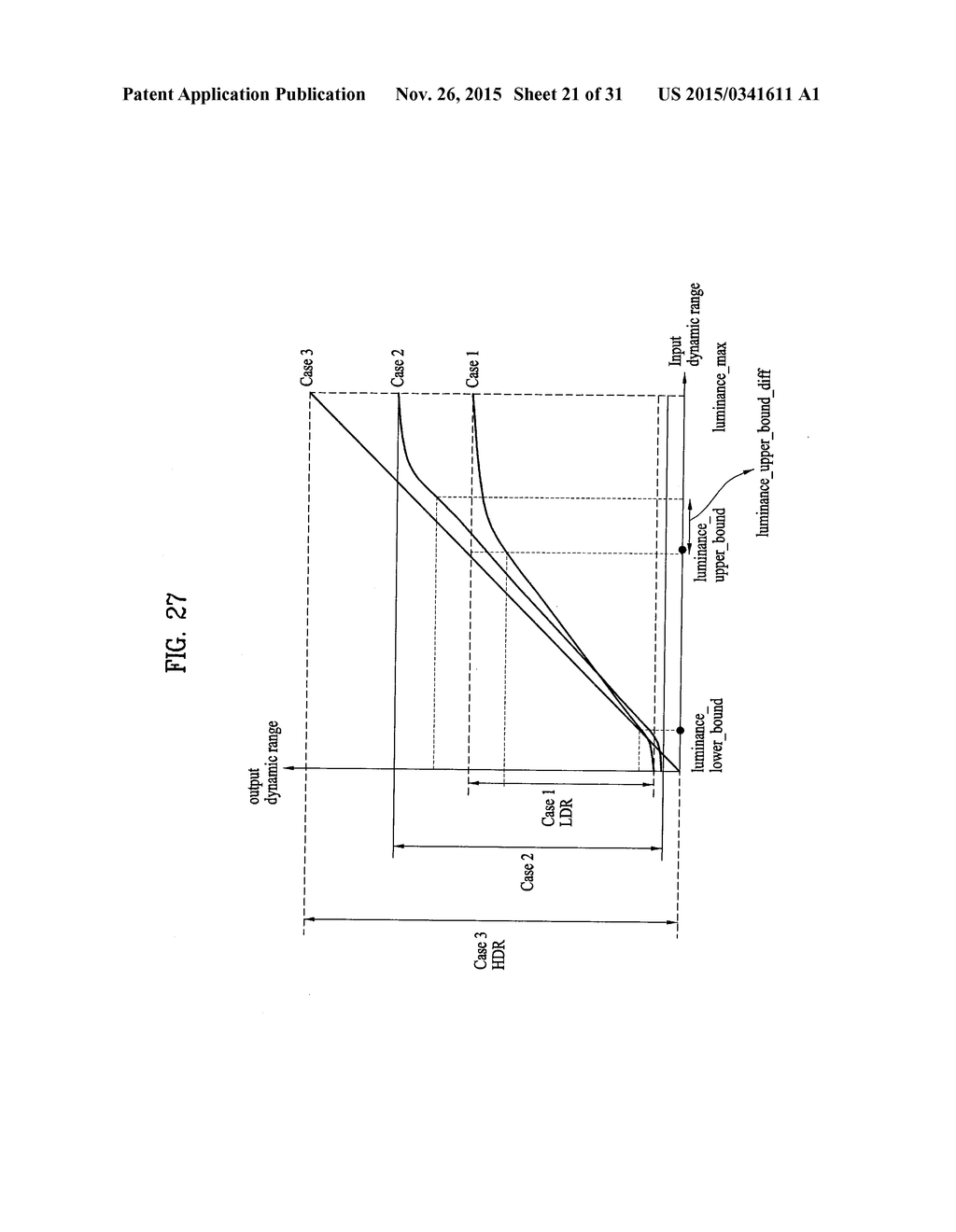 VIDEO DATA PROCESSING METHOD AND DEVICE FOR DISPLAY ADAPTIVE VIDEO     PLAYBACK - diagram, schematic, and image 22