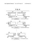 IMAGE GENERATION APPARATUS AND METHOD FOR CONTROLLING THE SAME diagram and image