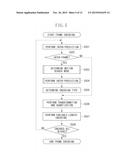 IMAGE PROCESSING APPARATUS AND CONTROL METHOD OF IMAGE PROCESSING     APPARATUS diagram and image