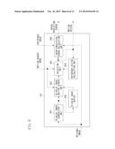 IMAGE PROCESSING APPARATUS AND CONTROL METHOD OF IMAGE PROCESSING     APPARATUS diagram and image