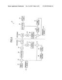 ADAPTIVE FILTERING BASED UPON BOUNDARY STRENGTH diagram and image