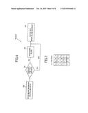 ADAPTIVE FILTERING BASED UPON BOUNDARY STRENGTH diagram and image