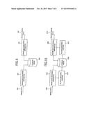 ADAPTIVE FILTERING BASED UPON BOUNDARY STRENGTH diagram and image