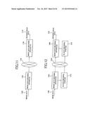 ADAPTIVE FILTERING BASED UPON BOUNDARY STRENGTH diagram and image