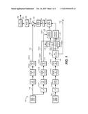 Backward-Compatible Coding for Ultra High Definition Video Signals with     Enhanced Dynamic Range diagram and image