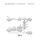 Backward-Compatible Coding for Ultra High Definition Video Signals with     Enhanced Dynamic Range diagram and image