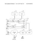 SHARING BEHAVIORAL PATTERNS BETWEEN DEVICES diagram and image