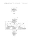 METHOD AND DEVICE FOR PROVIDING SELECTION OF VIDEO diagram and image