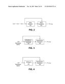 METHODS AND DEVICES FOR REVERBERATION SUPPRESSION diagram and image