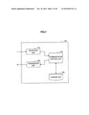 COMMUNICATION DEVICE, COMMUNICATION CONTROL METHOD, AND COMMUNICATION     SYSTEM diagram and image