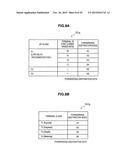 COMMUNICATION DEVICE, COMMUNICATION CONTROL METHOD, AND COMMUNICATION     SYSTEM diagram and image