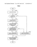 COMMUNICATION DEVICE, COMMUNICATION CONTROL METHOD, AND COMMUNICATION     SYSTEM diagram and image