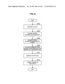 COMMUNICATION DEVICE, COMMUNICATION CONTROL METHOD, AND COMMUNICATION     SYSTEM diagram and image