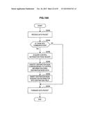 COMMUNICATION DEVICE, COMMUNICATION CONTROL METHOD, AND COMMUNICATION     SYSTEM diagram and image