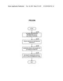 COMMUNICATION DEVICE, COMMUNICATION CONTROL METHOD, AND COMMUNICATION     SYSTEM diagram and image