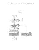 COMMUNICATION DEVICE, COMMUNICATION CONTROL METHOD, AND COMMUNICATION     SYSTEM diagram and image