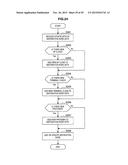 COMMUNICATION DEVICE, COMMUNICATION CONTROL METHOD, AND COMMUNICATION     SYSTEM diagram and image