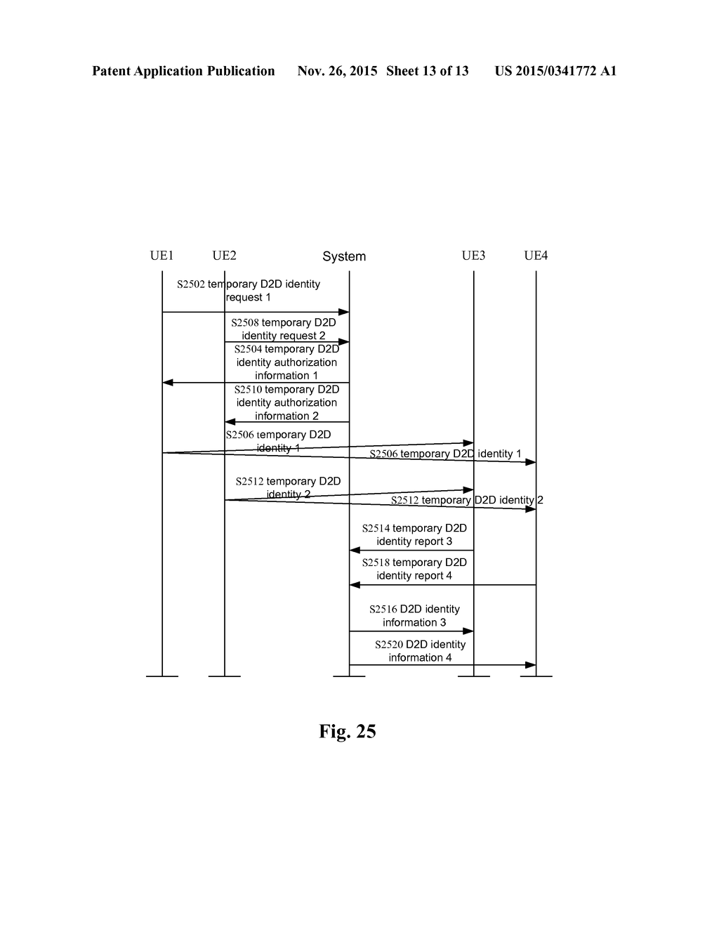 Method and Apparatus for Processing D2D Device Identity - diagram, schematic, and image 14