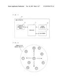 COMMUNICATION SYSTEM, COMMUNICATION APPARATUS, COMPUTER-READABLE STORAGE     MEDIUM HAVING STORED THEREIN COMMUNICATION PROGRAM, AND COMMUNICATION     METHOD diagram and image