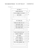 COMMUNICATION SYSTEM, COMMUNICATION APPARATUS, COMPUTER-READABLE STORAGE     MEDIUM HAVING STORED THEREIN COMMUNICATION PROGRAM, AND COMMUNICATION     METHOD diagram and image