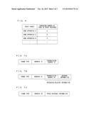 COMMUNICATION SYSTEM, COMMUNICATION APPARATUS, COMPUTER-READABLE STORAGE     MEDIUM HAVING STORED THEREIN COMMUNICATION PROGRAM, AND COMMUNICATION     METHOD diagram and image