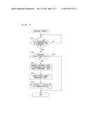 COMMUNICATION SYSTEM, COMMUNICATION APPARATUS, COMPUTER-READABLE STORAGE     MEDIUM HAVING STORED THEREIN COMMUNICATION PROGRAM, AND COMMUNICATION     METHOD diagram and image