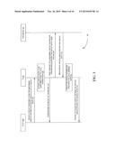 METHOD AND SYSTEM FOR MANAGING CONTACT INFORMATION IN A UNIVERSAL PLUG AND     PLAY HOME NETWORK ENVIRONMENT diagram and image