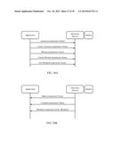 SECURE RELAY OF DISCOVERY INFORMATION IN WIRELESS NETWORKS diagram and image