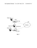 DYNAMIC CHANNEL SELECTION ALGORITHMS FOR INTERFERENCE MANAGEMENT IN WIFI     NETWORKS diagram and image