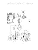 DYNAMIC CHANNEL SELECTION ALGORITHMS FOR INTERFERENCE MANAGEMENT IN WIFI     NETWORKS diagram and image