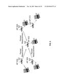 DYNAMIC CHANNEL SELECTION ALGORITHMS FOR INTERFERENCE MANAGEMENT IN WIFI     NETWORKS diagram and image