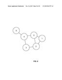 DYNAMIC CHANNEL SELECTION ALGORITHMS FOR INTERFERENCE MANAGEMENT IN WIFI     NETWORKS diagram and image