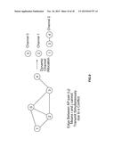 DYNAMIC CHANNEL SELECTION ALGORITHMS FOR INTERFERENCE MANAGEMENT IN WIFI     NETWORKS diagram and image