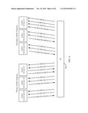 DEVICES AND METHODS FOR FACILITATING UPLINK TRANSMISSIONS ON TWO OR MORE     CARRIERS diagram and image