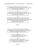 DEVICES AND METHODS FOR FACILITATING UPLINK TRANSMISSIONS ON TWO OR MORE     CARRIERS diagram and image